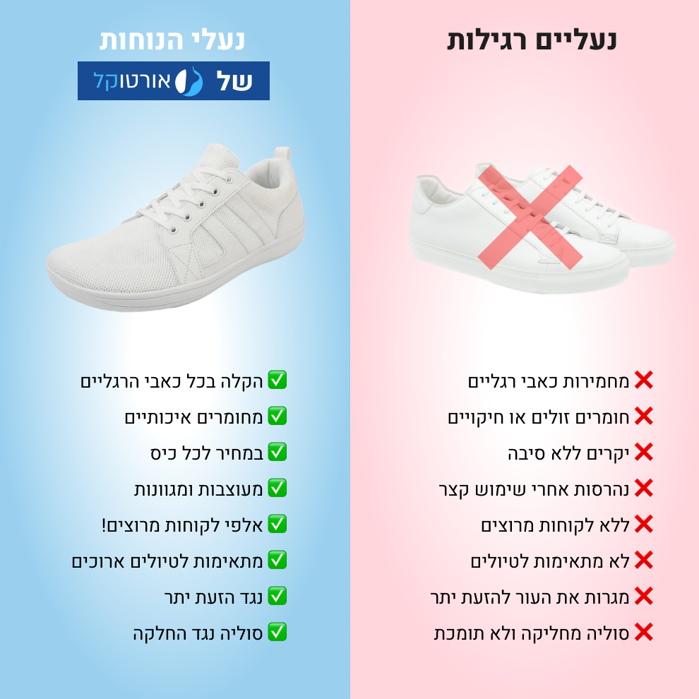 אורטוקל ווקרס פרו - נעליים אורטופדיות להקלת כאבי רגליים