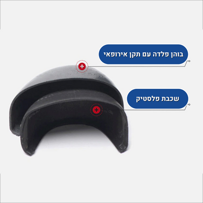 נעלי יופיטר - נעליים ארגונומיות לגברים לשמירה על הרגל